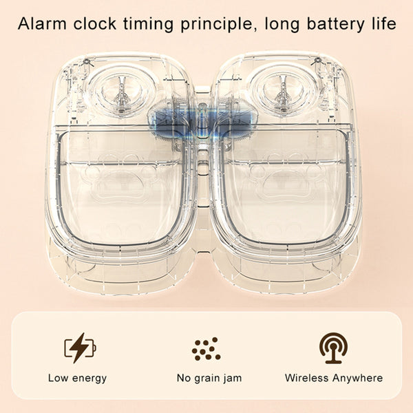 Alarm clock timing principle